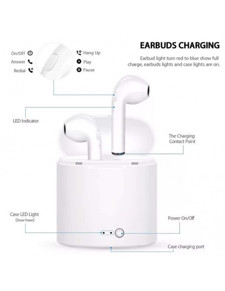 Comprar Fones de Ouvido Bluetooth - s/fio - Caixa Apple - Brancos | Consumíveis de Informática | Papelaria João Correia