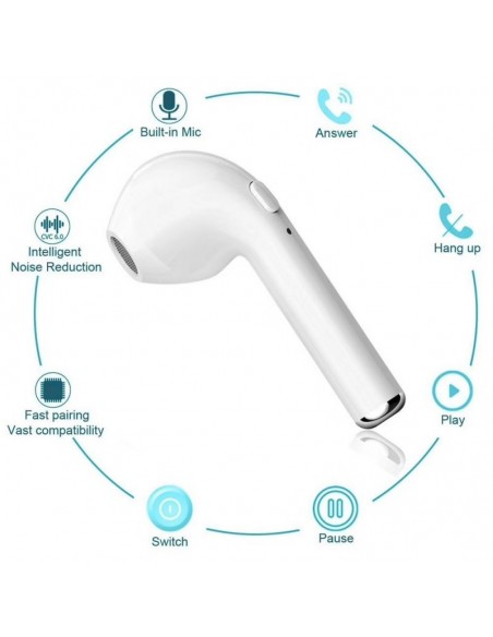 Comprar Fones de Ouvido Bluetooth - s/fio - Caixa Apple - Pretos | Consumíveis de Informática | Papelaria João Correia