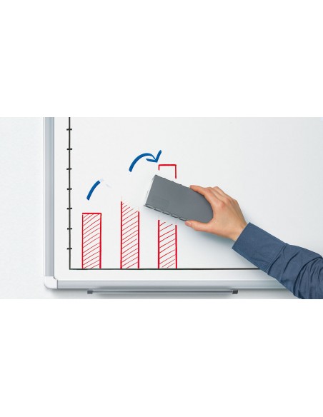 Comprar Apagador Quadro Branco edding | Acessórios | Edding