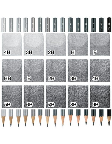 Comprar Lápis de Grafite Caran d´Ache Grafwood | Graphite | Caran d Ache