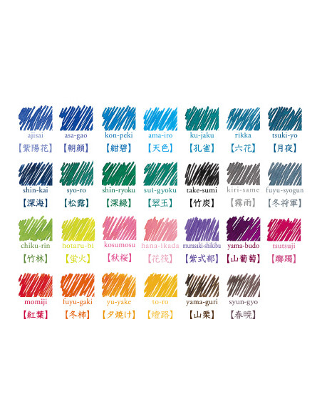 Tinteiro Pilot Iroshizuku 50ml Verde Shin-Ryoku 74760